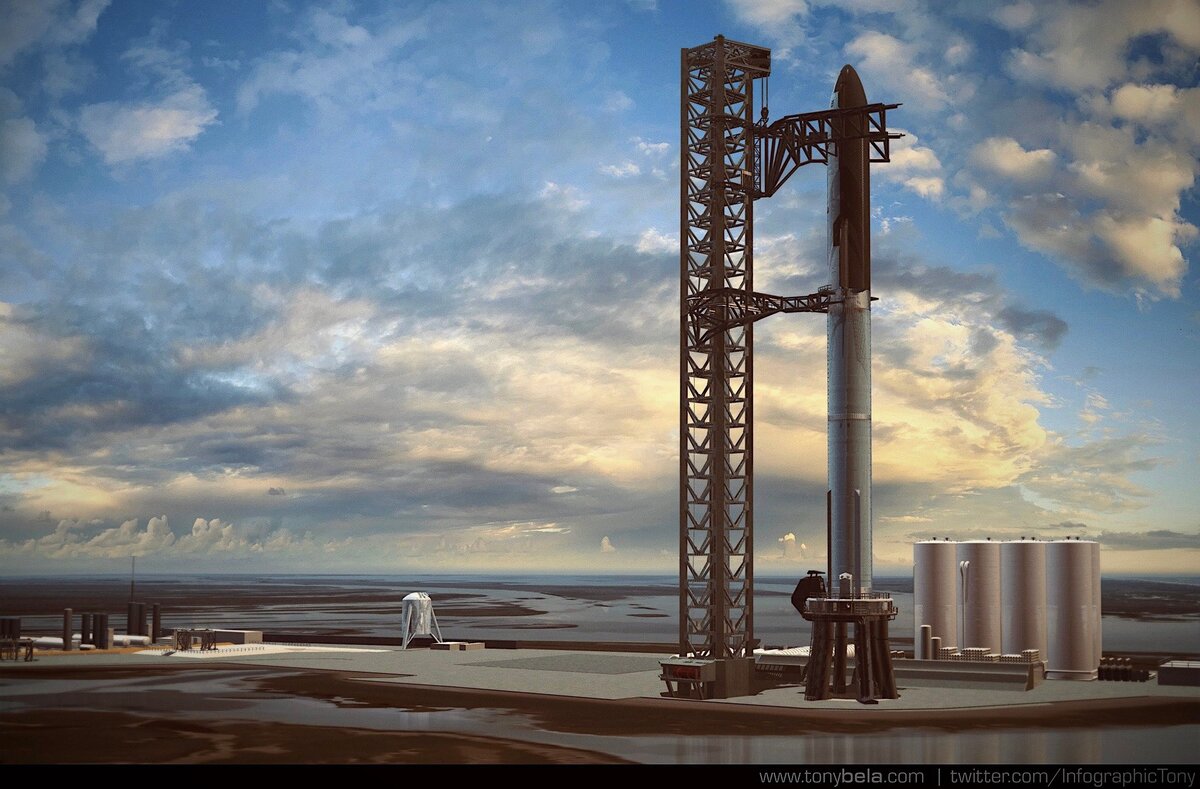 Вслед за лунной ракетой готовится стартовать прототип марсианской. Человечество всерьёз намерено стать мультипланетарным видом