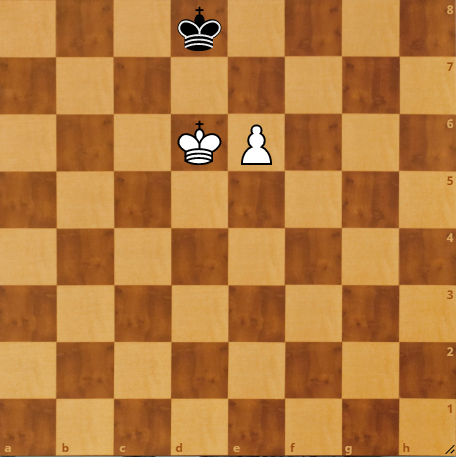 Оппозиция - противостояние королей( в данном случае, через одну клеточку)