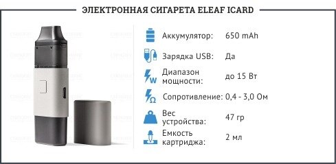 Со скольки электронная сигарета. Электронные сигареты 2019 года. Beko электронная сигарета. Со скольки лет можно парить электронные сигареты. Можно ли парить в 14.