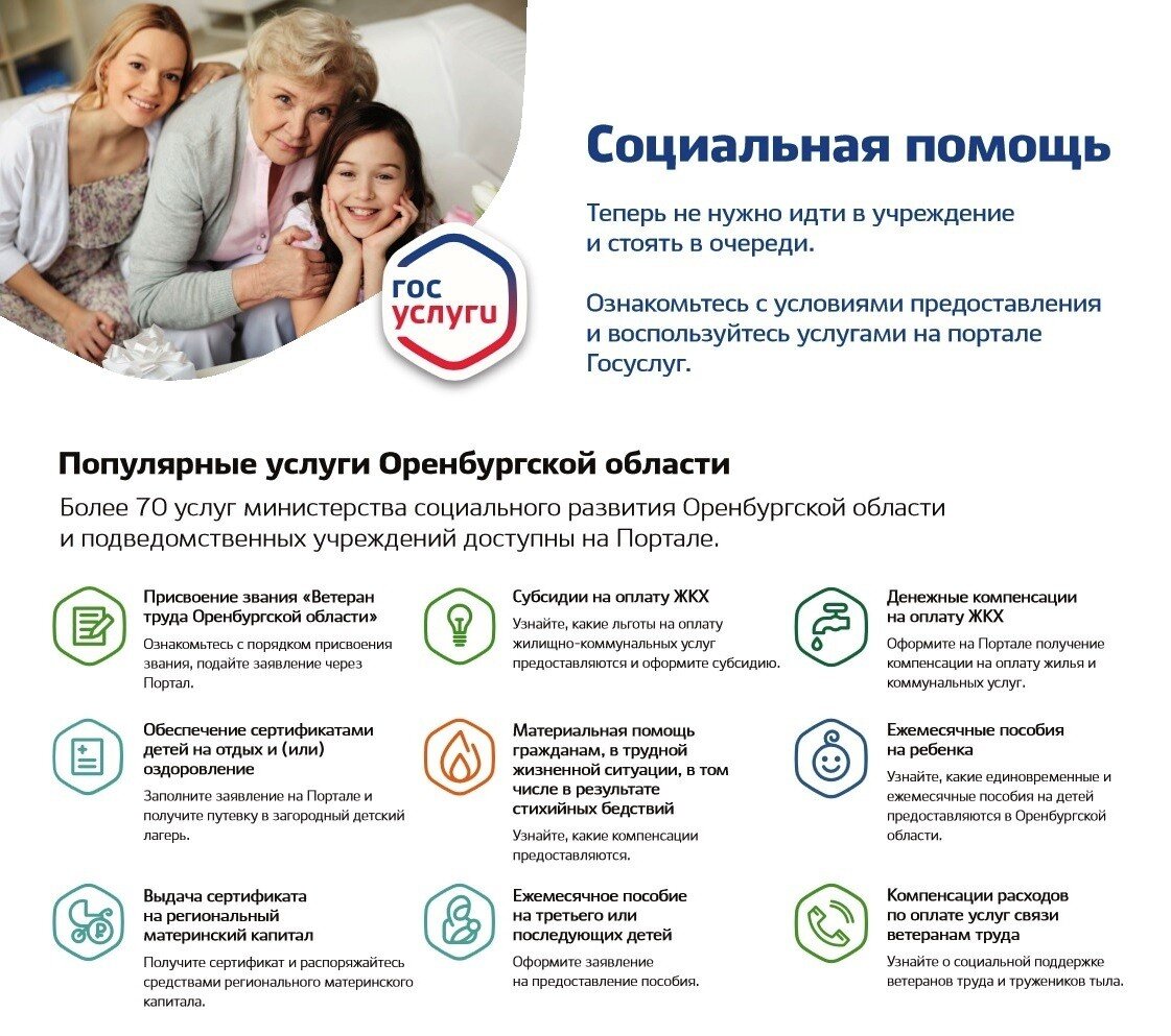 Поддержка пользователей госуслуг. Предоставление госуслуги. Госуслуги картинка. Госуслуги в электронной форме. Госуслуги социальной поддержки.