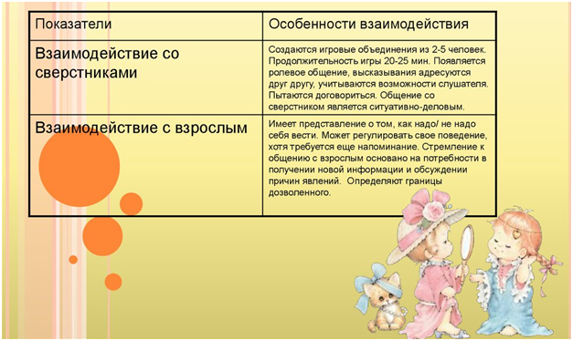 Фото из просторов инета