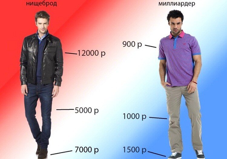 взято с сайта mainfun.ru