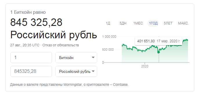 Скрин: google.com от 27.08.2020