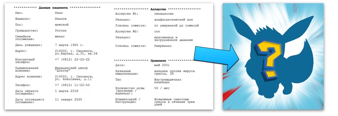 В нашем примере новый продукт должен заменить морально устаревшие бумажные медкарты (которые в нынешней инкарнации стали больше похожи на чек из магазина) и упростить взаимодействие докторов и пациентов с ними.