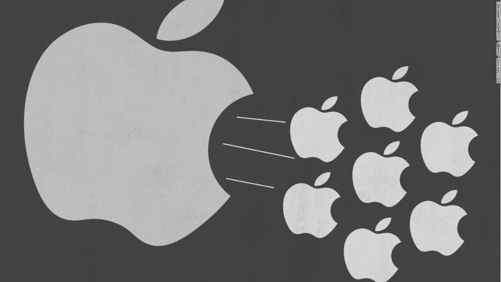 сплит акций apple