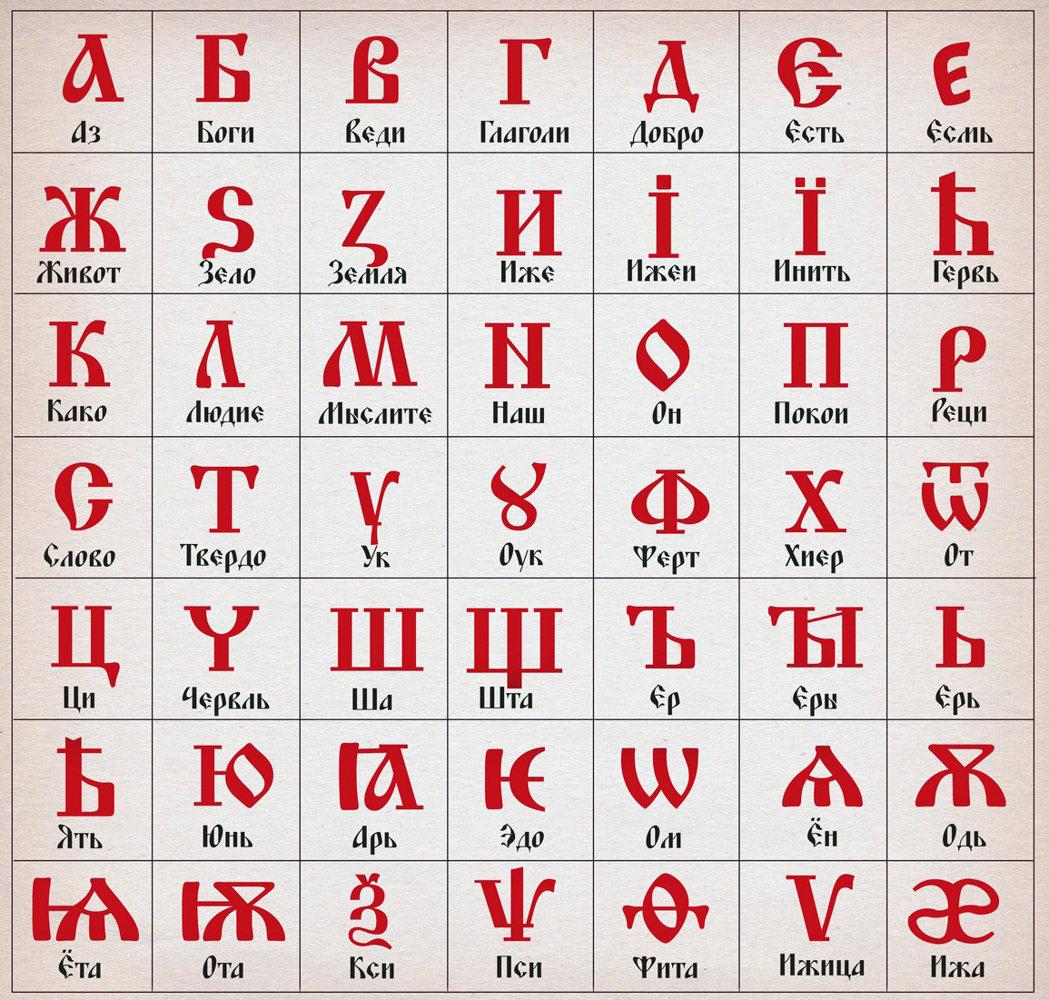 Буквы формата А4. Имитация старославянской азбуки - скачать шаблоны