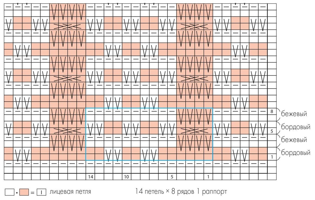 Схемы вязания спицами ленивого жаккарда с описанием