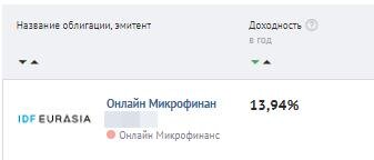 Фотография автора. 