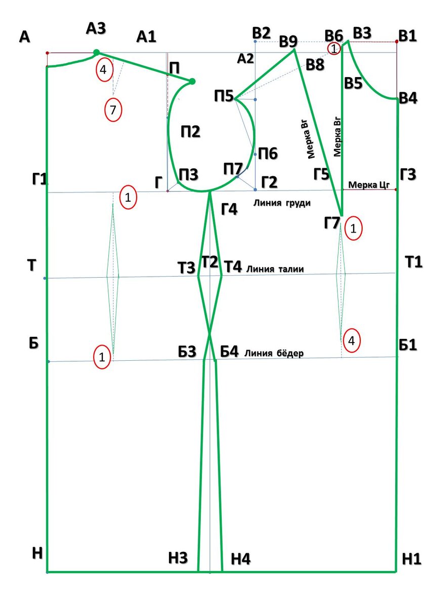 Пошаговая выкройка основы платья