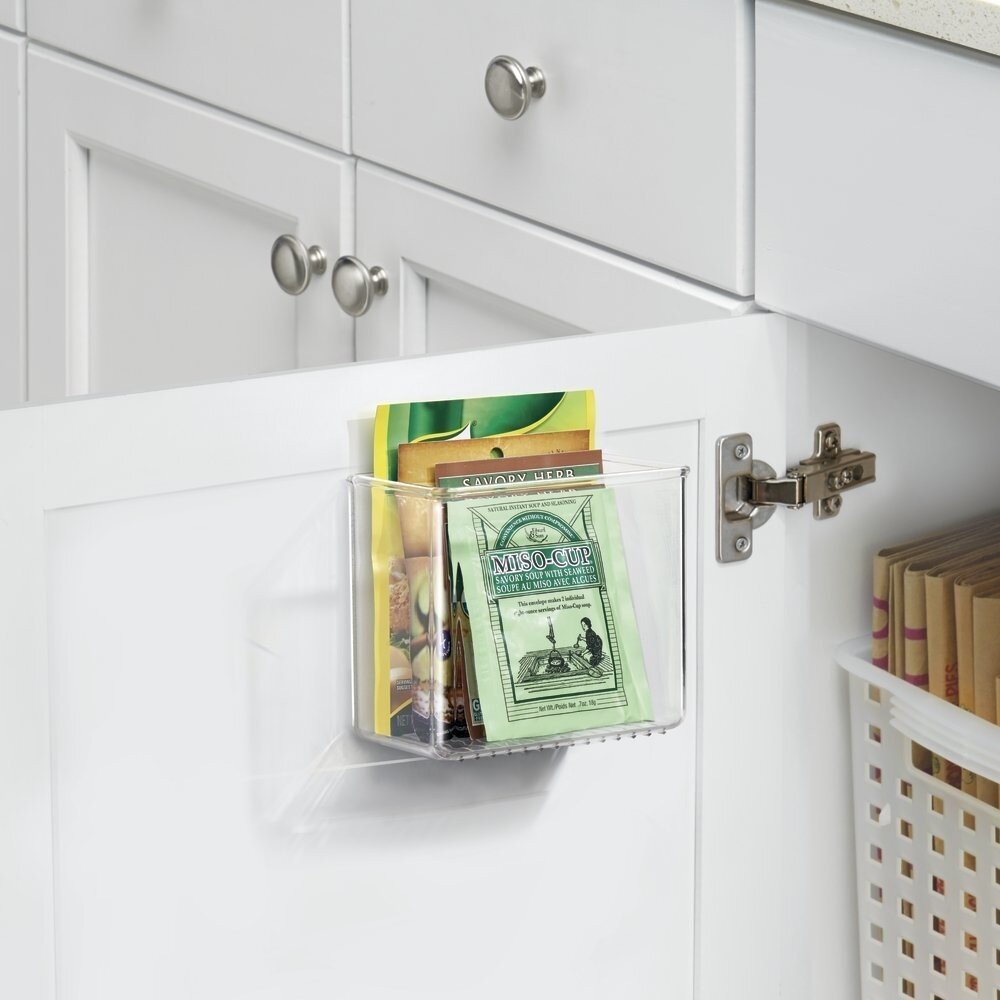 Эффективное использование дверцы кухонных шкафов