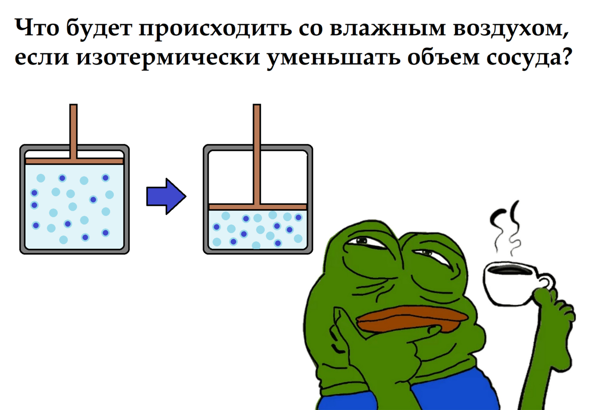 Разбор 30-й задачи из ЕГЭ по физке. Термодинамика влажного воздуха,  относительная влажность и парциальные давления. | Репетитор IT mentor | Дзен