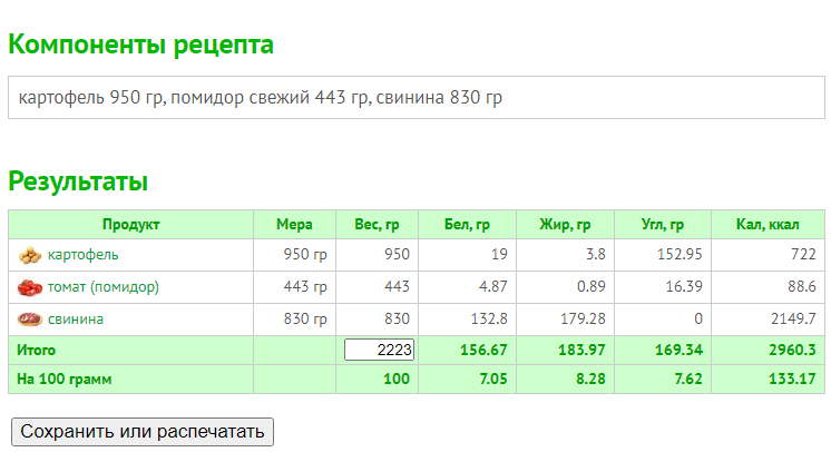 Овощное рагу со свининой диетическое