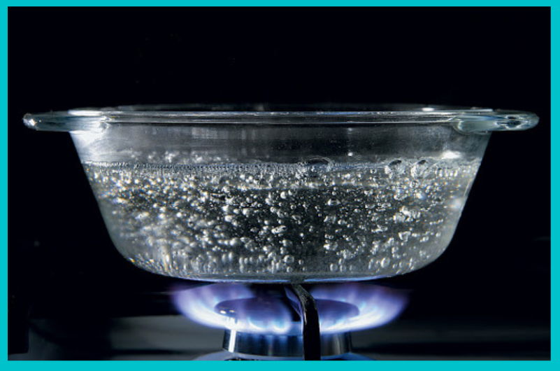 Кипение воды.