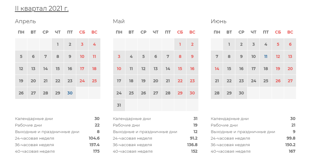 Выходные дни в 2024 производственный календарь