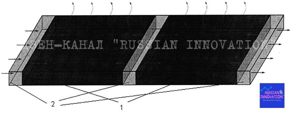 © Смовж Дмитрий Владимирович, Бойко Евгений Викторович, Костогруд Илья Алексеевич и Маточкин Павел Евгеньевич, ИЗ - 2724228.