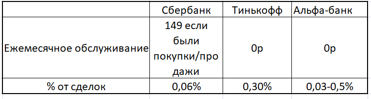 Информация взята из открытых источников