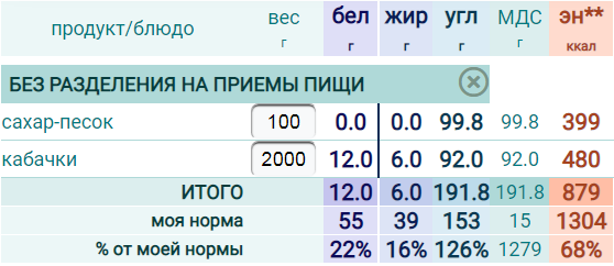 Расчёт в калькуляторе KgMinus.ru