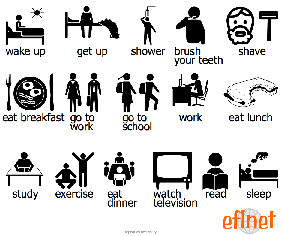 Daily routine listening. Daily routine. английский daily routine. daily routine лексика. слова daily routine.