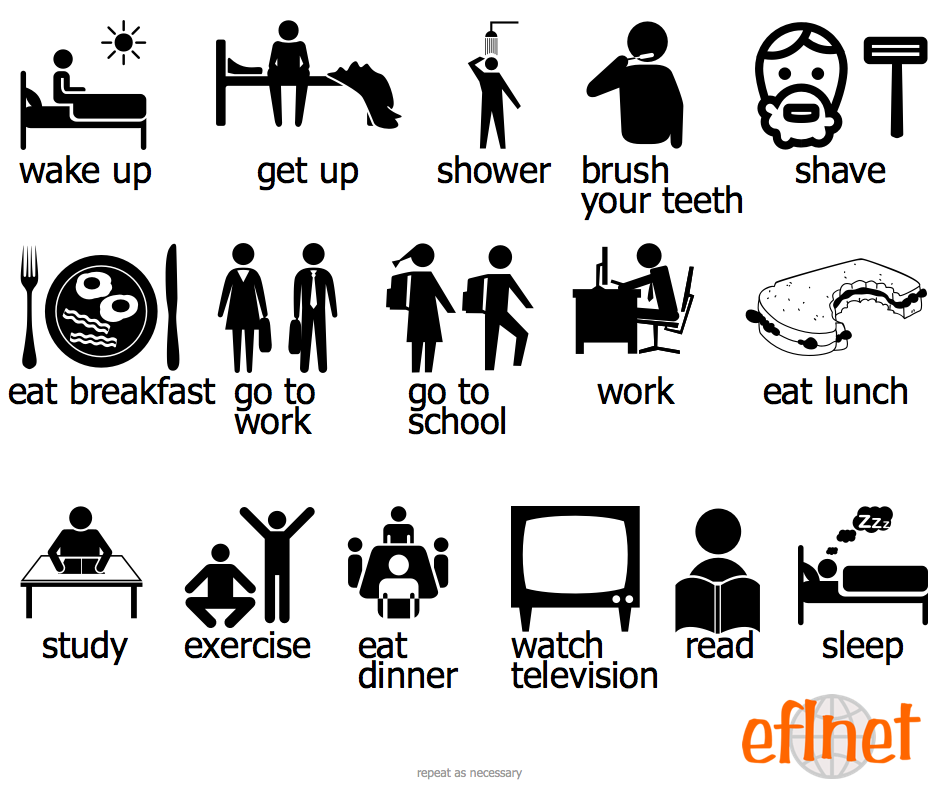 Daily Routine. Английский Daily Routine. Daily Routine Vocabulary. Daily Routine лексика.