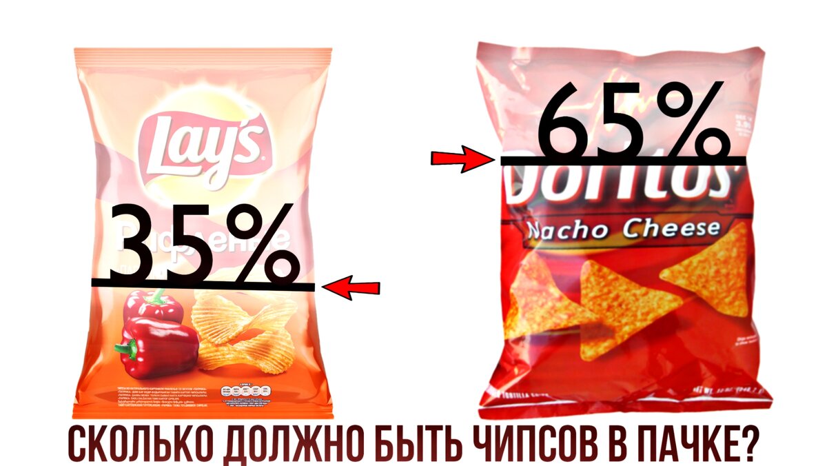 Должны ли чипсы быть полными?