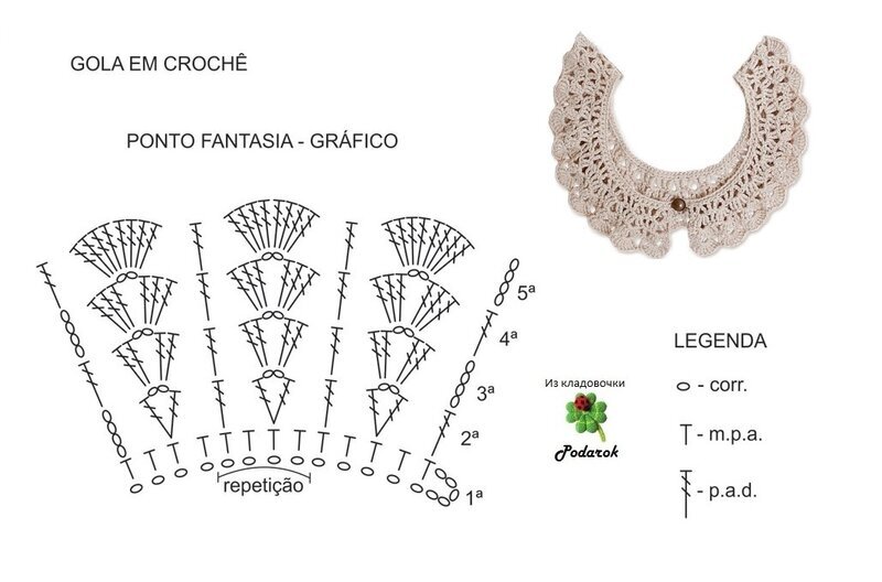 Воротник крючком схема и фото