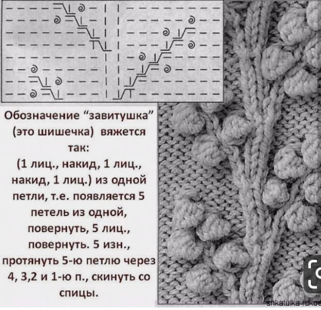 Узор с шишечками спицами схема