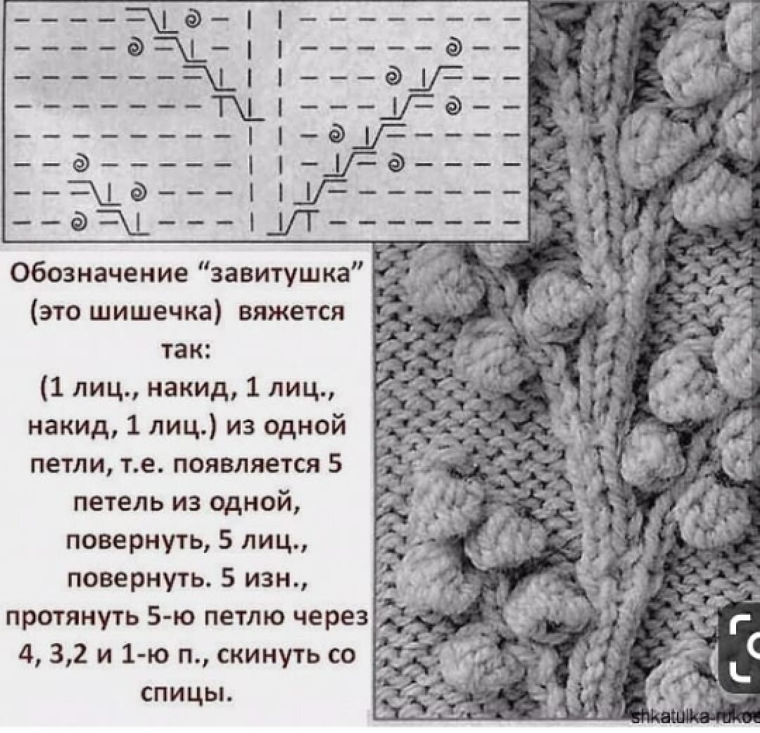 Синика-Разумов-Тельнов-Курганы у села Буторы-2013-Barrows near Butory village