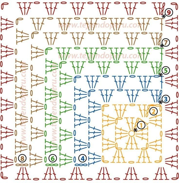 Рисунок квадрата крючком. Узор Бабушкин квадрат для пледа крючком схемы. Бабушкин квадрат от угла крючком схема. Плед 3д крючком Бабушкин квадрат. Бабушкин квадрат крючком схемы для пледов 3д.