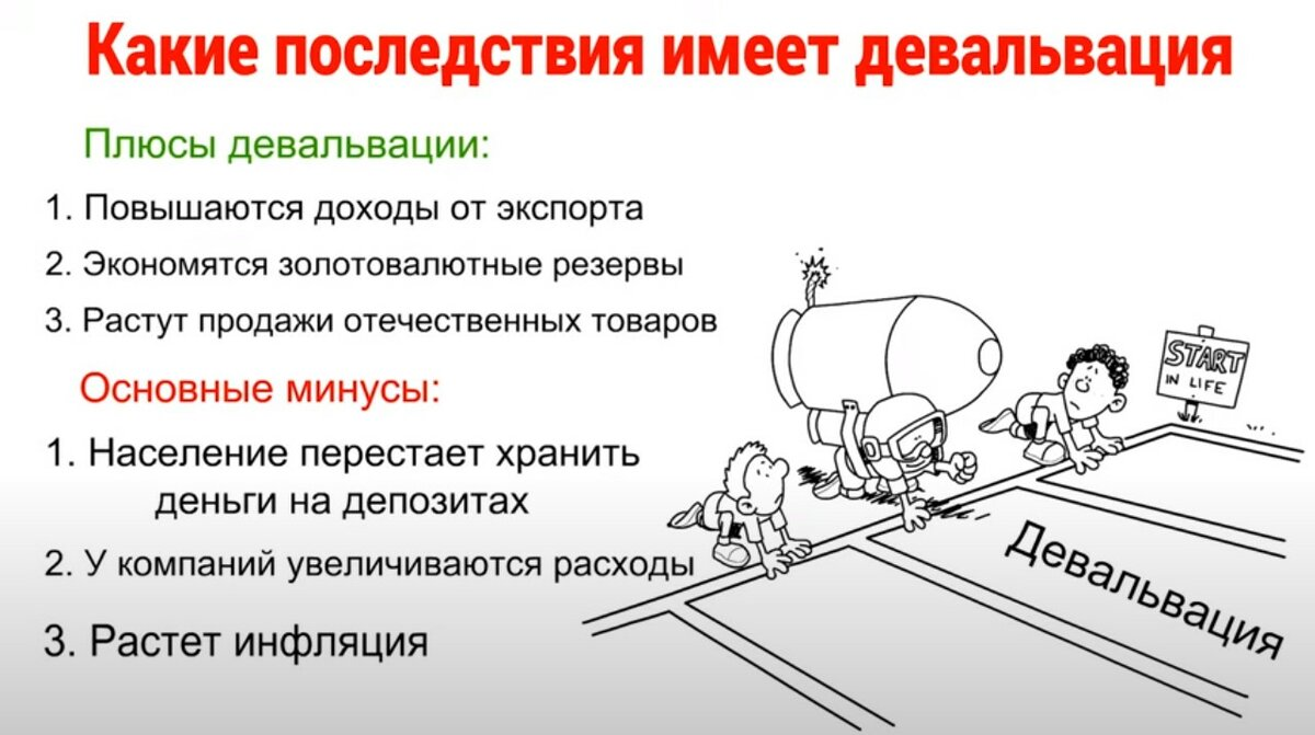 Обесценивание денег в россии. Девальвация это. Девальвация это простыми словами. Девальвация пример. Последствия девальвации рубля.