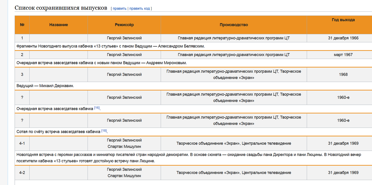 Из википедии. 