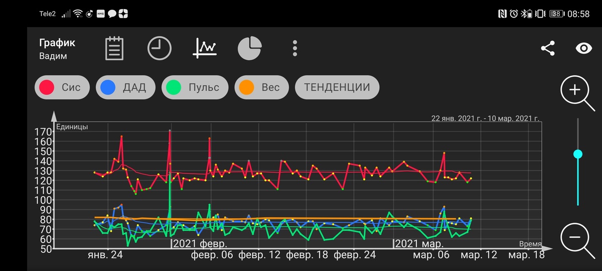 Скрин из приложения