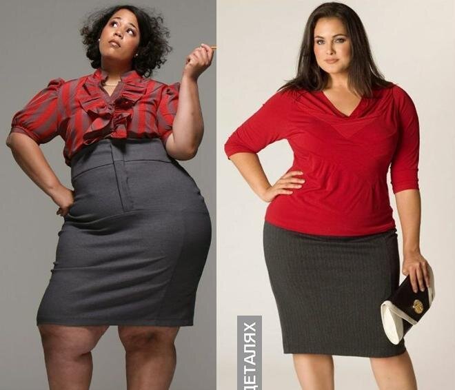 Что скрыть, а что показать?..