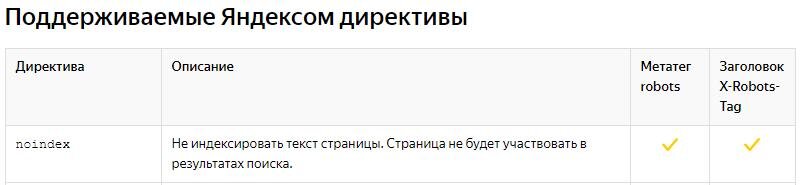 скриншот с сайта Яндекс Дзен