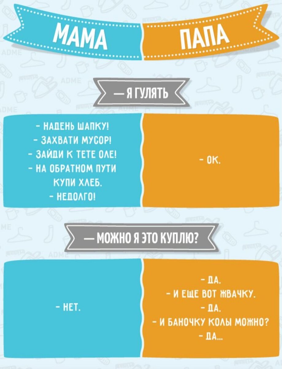 мама и папа мем. разница между папа мама. мама vs папа мемы. мем мама и папа с ребенком. ребенок с мамой и папой разница.