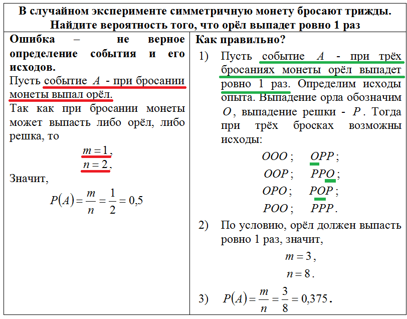 Вероятность и статистика 7 9 класс