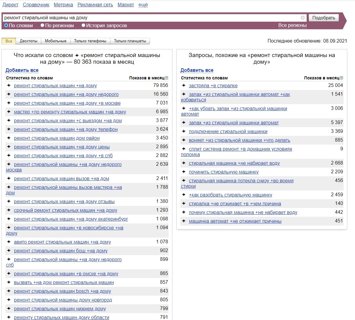 Количество запросов по фразе "ремонт стиральной машины на дому" - 80 363россиянина искали эту фразу за последний месяц.