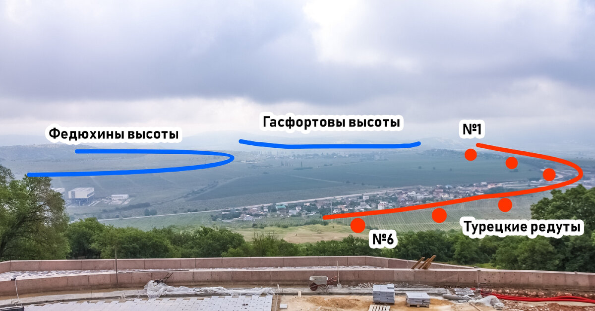 Изначальная диспозиция