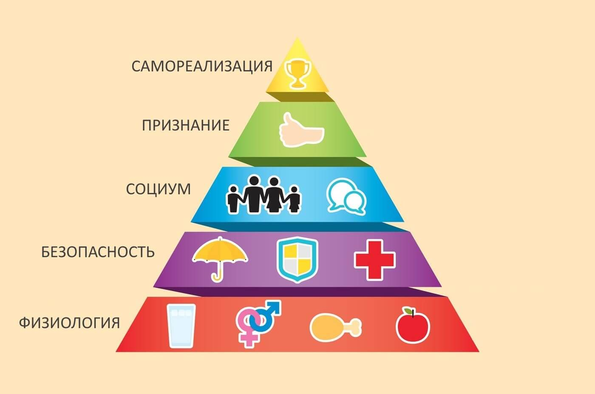 Как культура признания на работе влияет на сотрудников