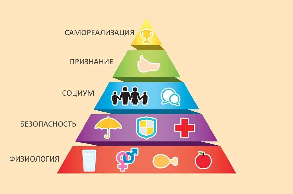 Как решения для мониторинга помогают заботиться о сотрудниках InfoWatch