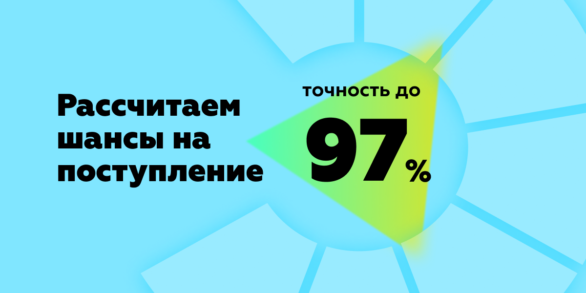 Узнать шансы на грант