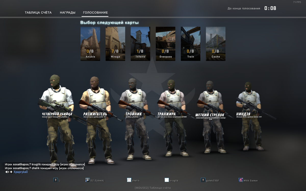 Проект билет в будущее. Путин мемы 2022. Что не стоит делать в 2024. Что нельзя делать в других странах. Что нельзя делать в этих странах.