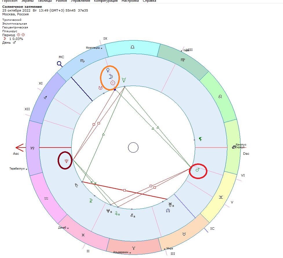 Транзитная карта затмения 25.10.2022