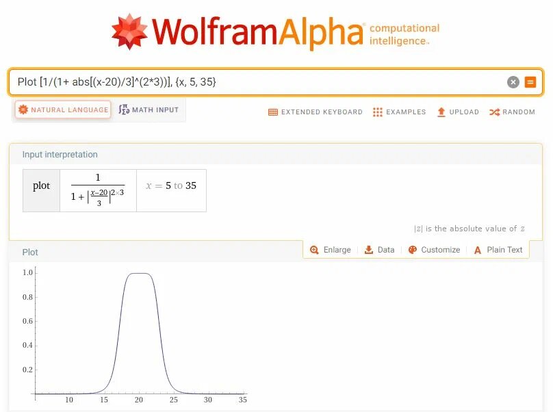 График в WolframAlpha терма "Комфортно" лингвистической переменной "Температура в помещении"