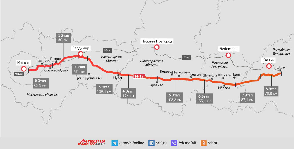    Нажмите для увеличения