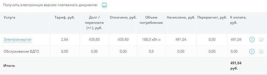 Про цены на "электричество" тогда и сейчас. Скажи-ка, дядя, ведь не даром?