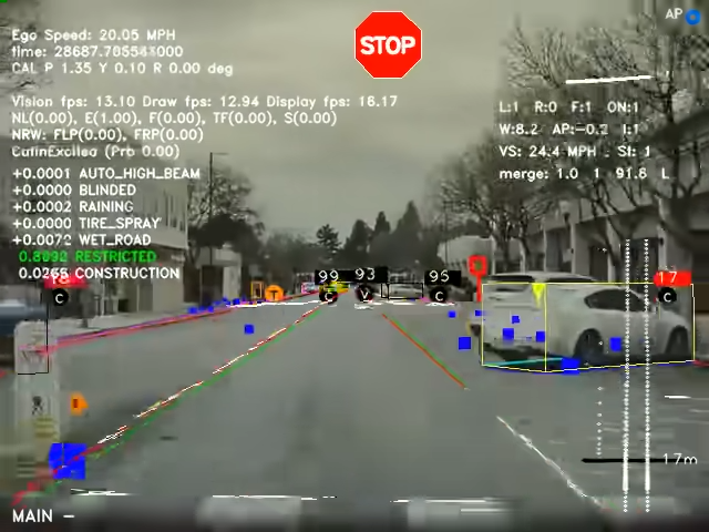 Как видит нейронная сеть Autopilot 3.0