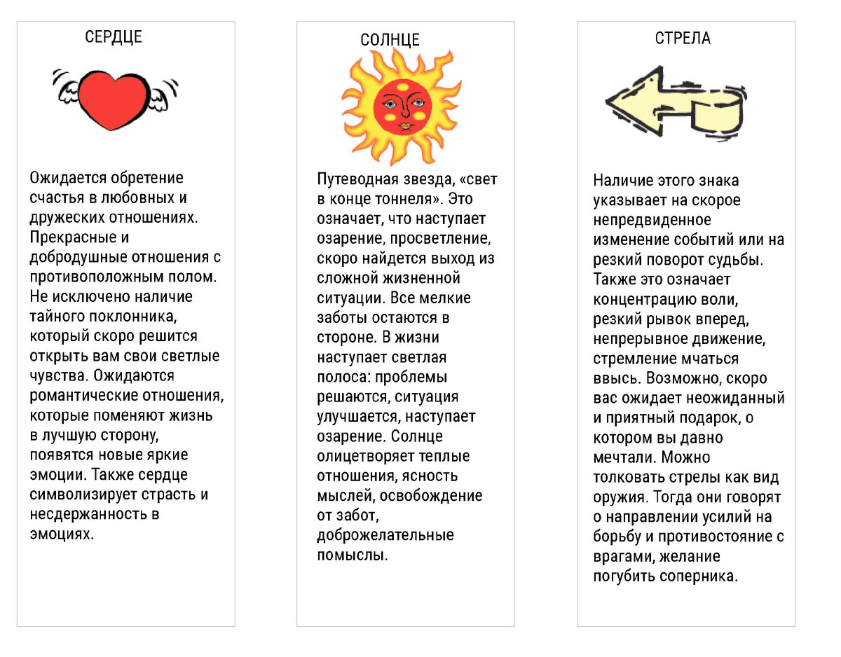 Екатерининское гадание.