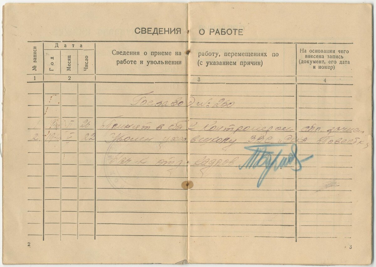  Трудовая книжка Героя Советского Союза Артемьева Александра Алексеевича. 22 мая 1940 г. Из собрания ГВСМЗ