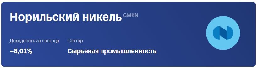 Норильский никель. Скрин автора.