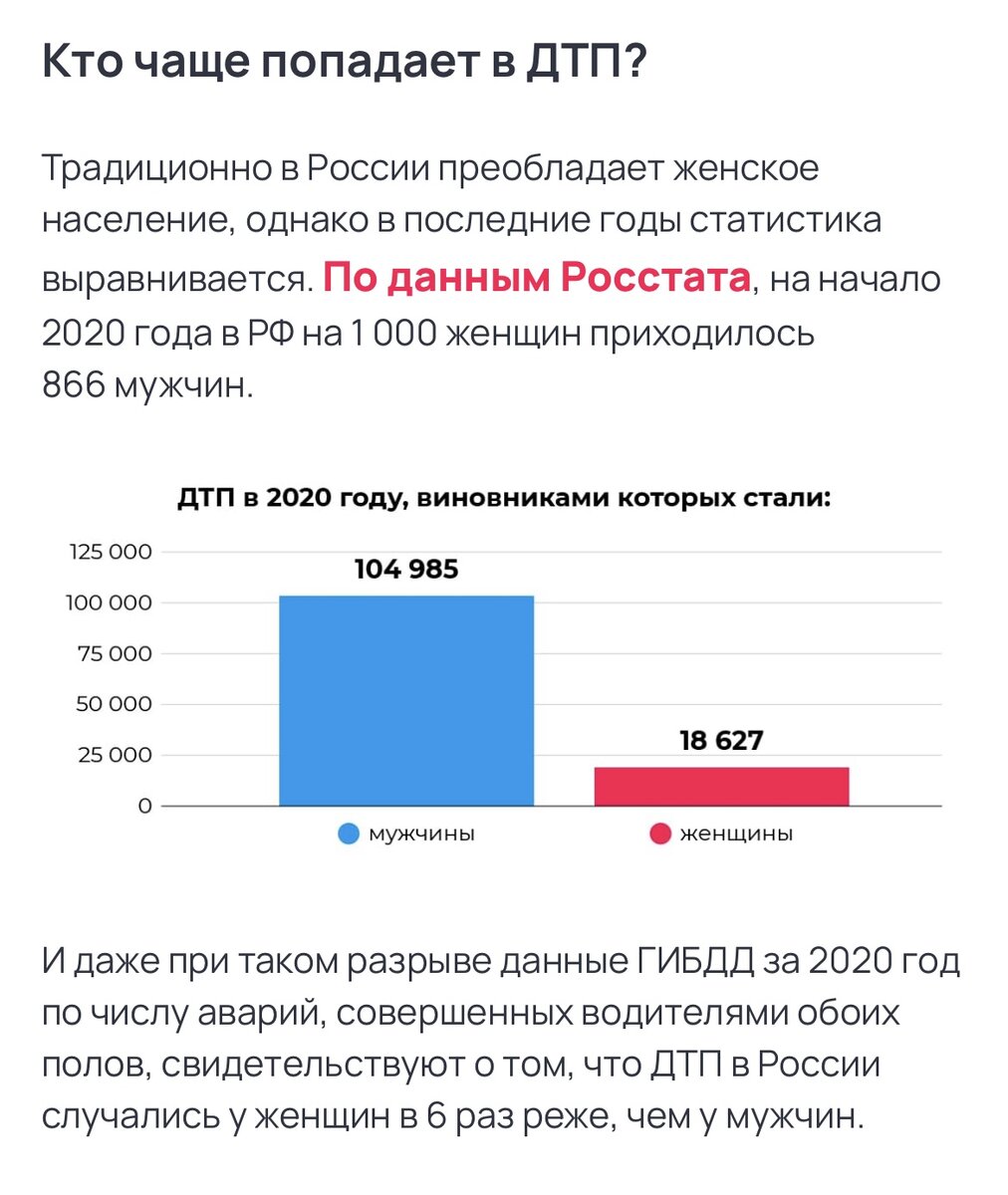 Скриншот. Можете посмотреть и другие года, цифры не сильно разнятся. 